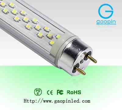 Led Lamps